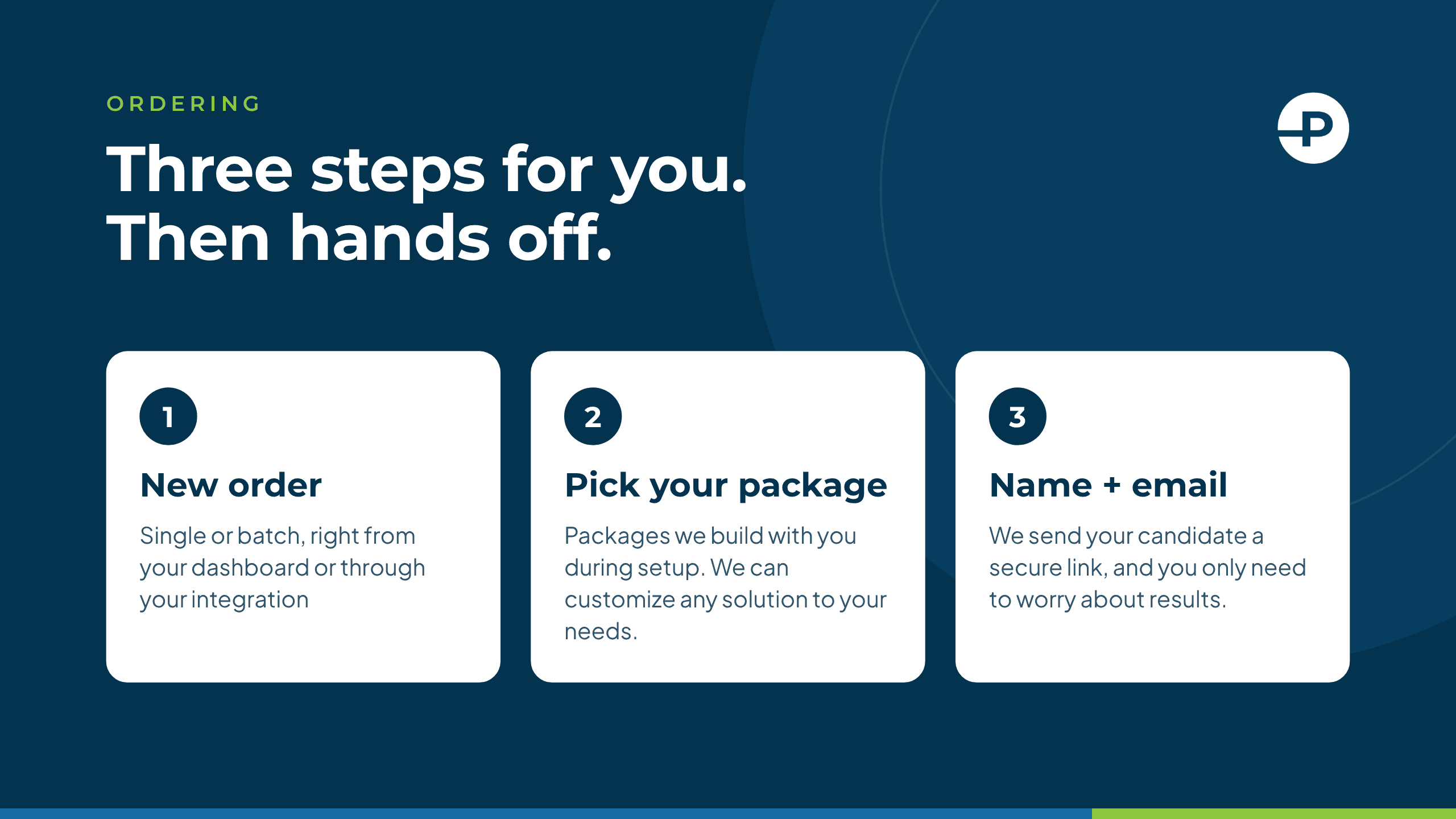 Peopletrail ordering graphic.
