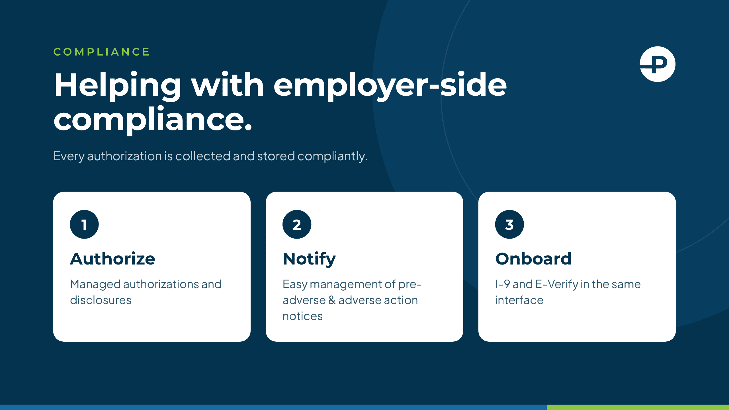 Peopletrail compliance graphic.